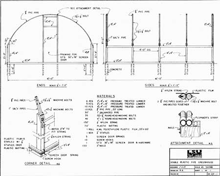Doubled PVC Pipe Greenhouse