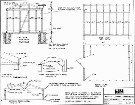 Fat Rectangular Greenhouse