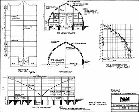 Gothic Rafter Greenhouse