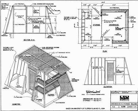 Outdoor Storage With Greenhouse