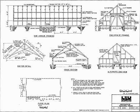 Scissor-Blade Truss Greenhouse