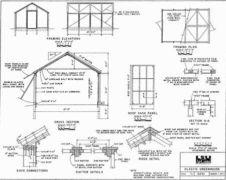 Wood Frame Greenhouse
