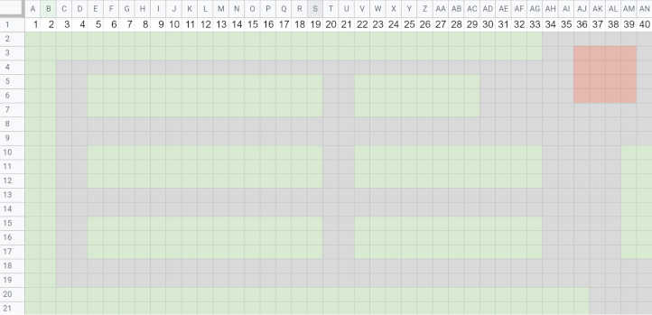 Google sheets layout